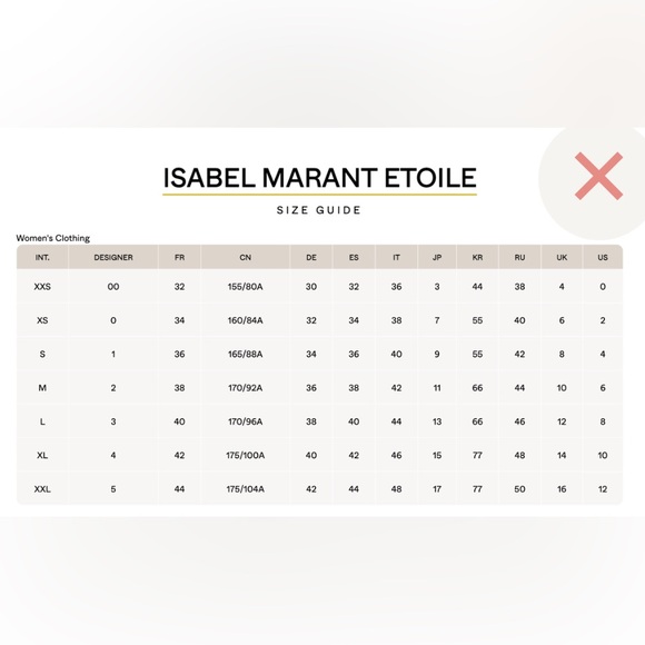 Isabel Marant Etoile Jancis Checked Cotton Shirt Blouse Size 40(L) - Picture 5 of 10